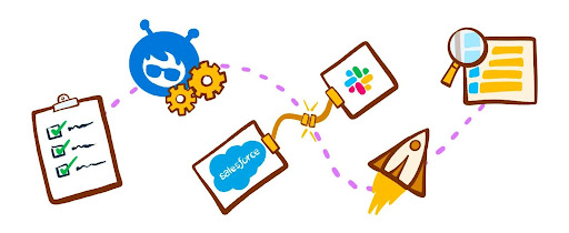 Add_Agentforce_to_Slack_Flow_Chart