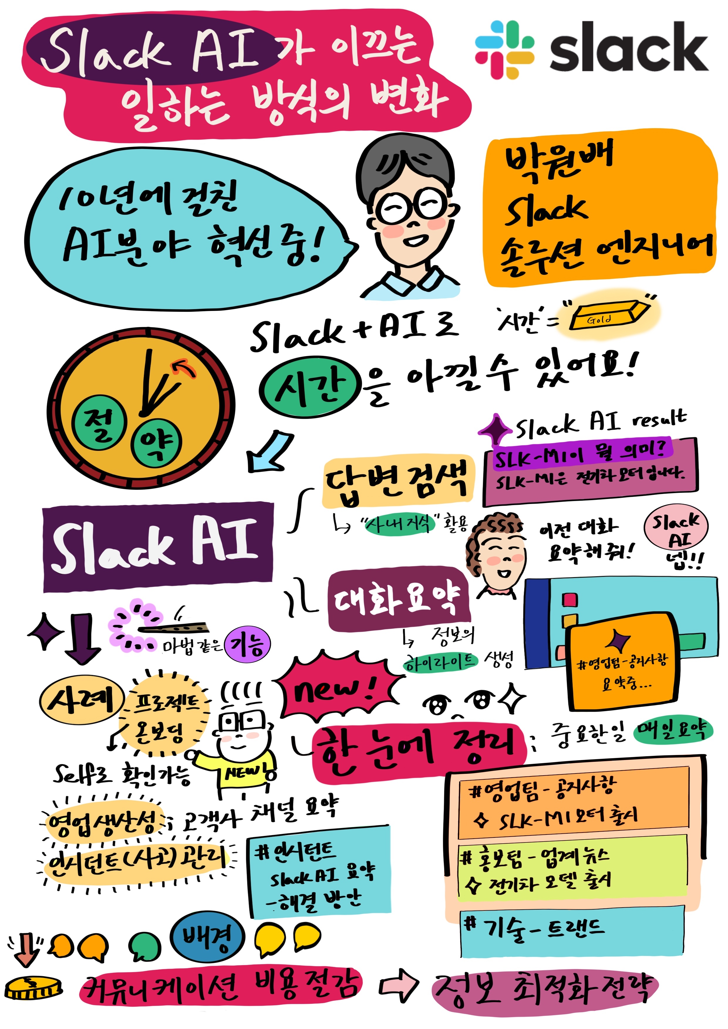 59 직장인 협업도구 실무 단락 3 이미지 2