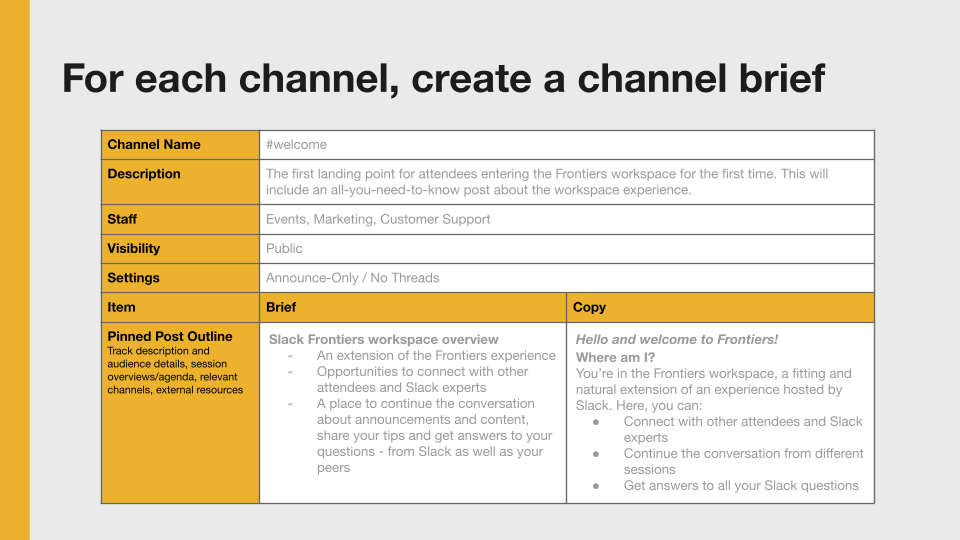 Slack Frontiers channel brief