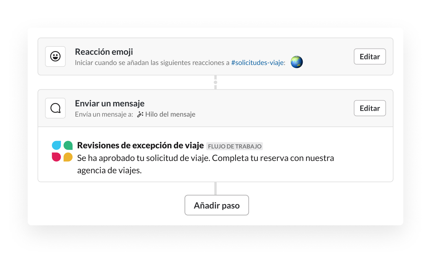 Un flujo de trabajo que se inicia con emojis