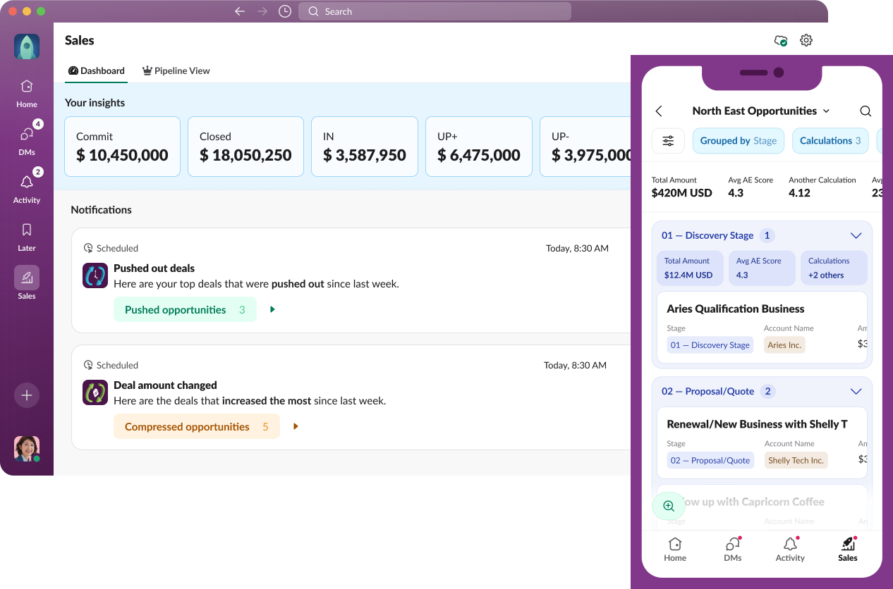 Home delle vendite di Slack Sales Elevate
