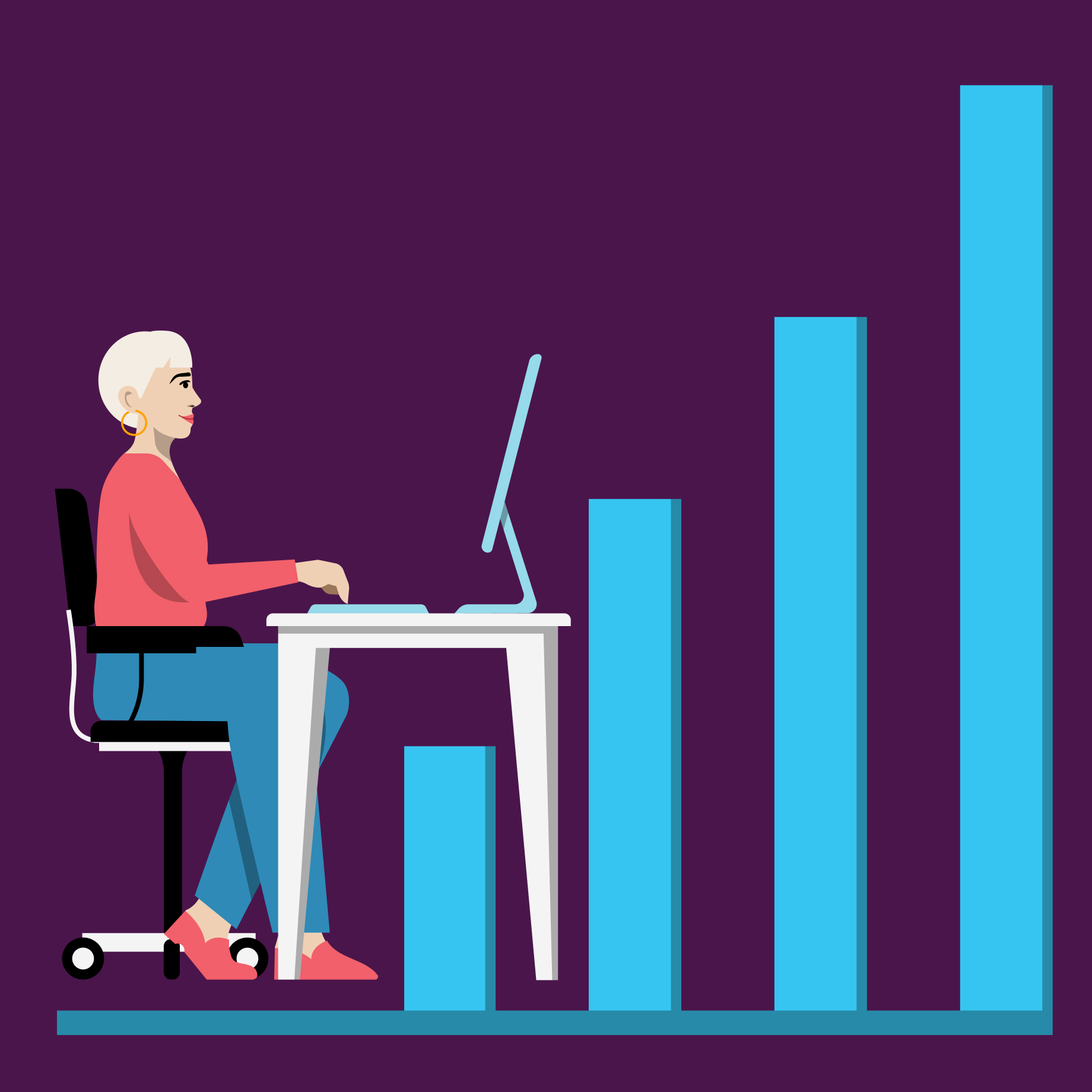 Productivity systems, represented a person sitting at their desk, with bar charts indicating growth.