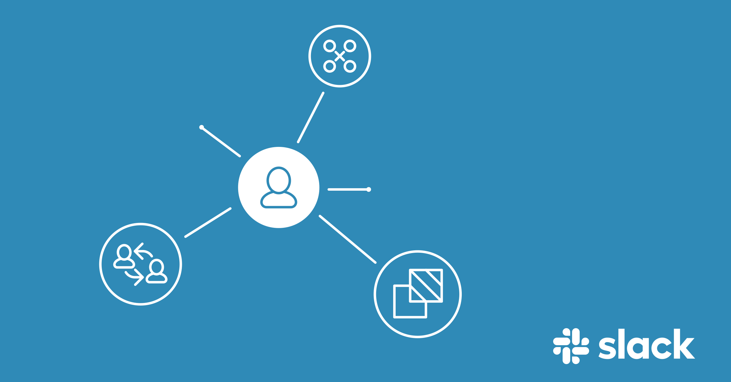 What Employees Really Really Want From You Slack