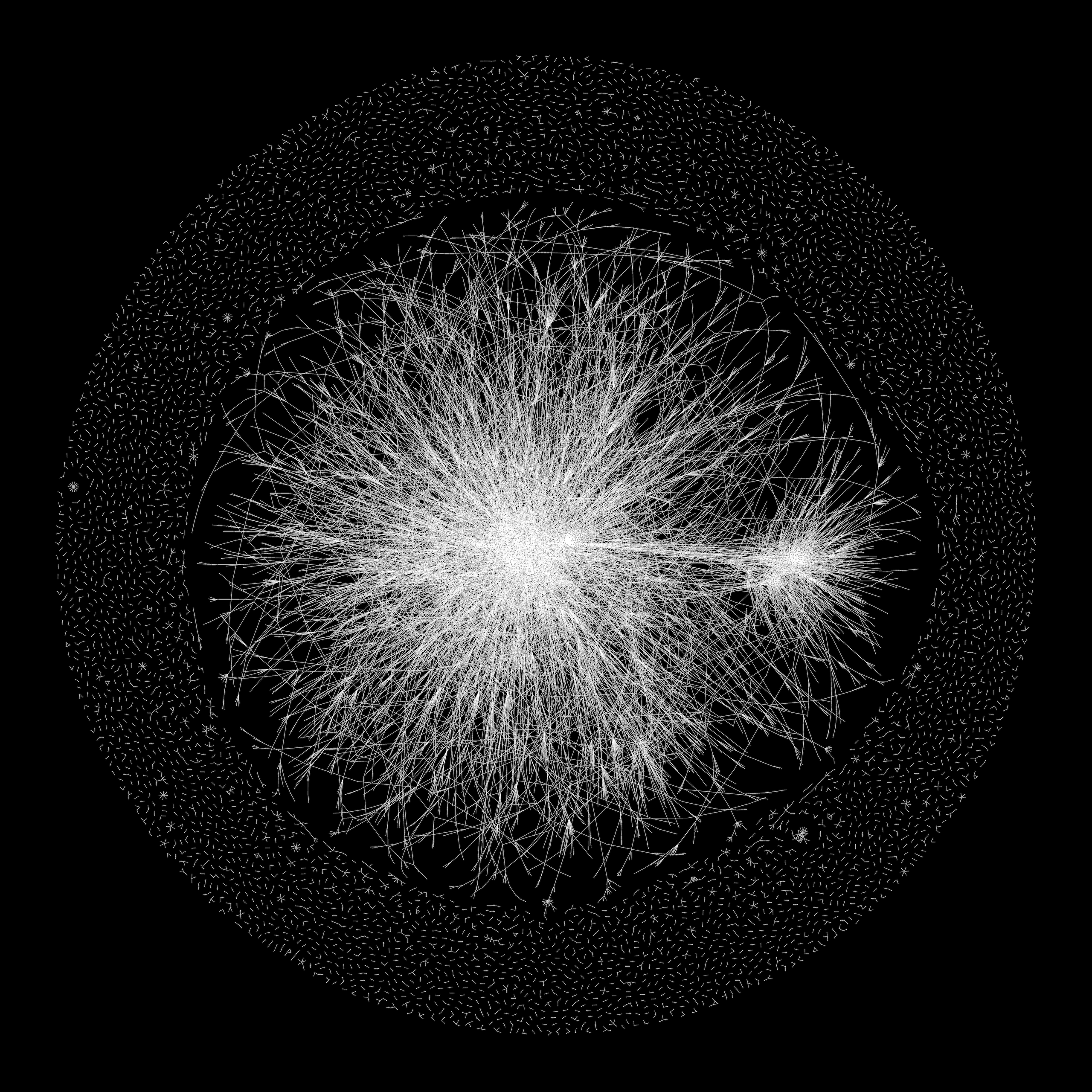 Shared channels network