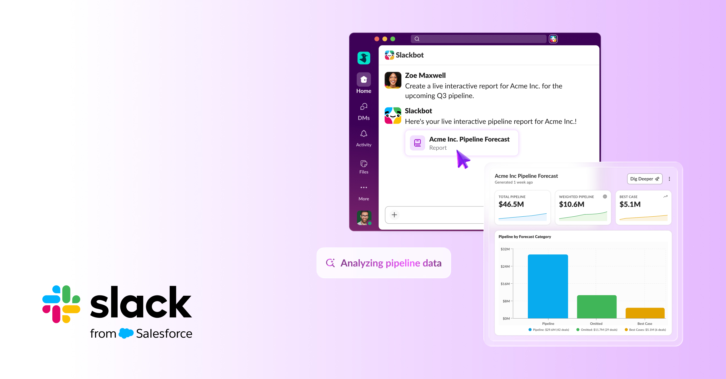 Now Slackbot moves work forward
