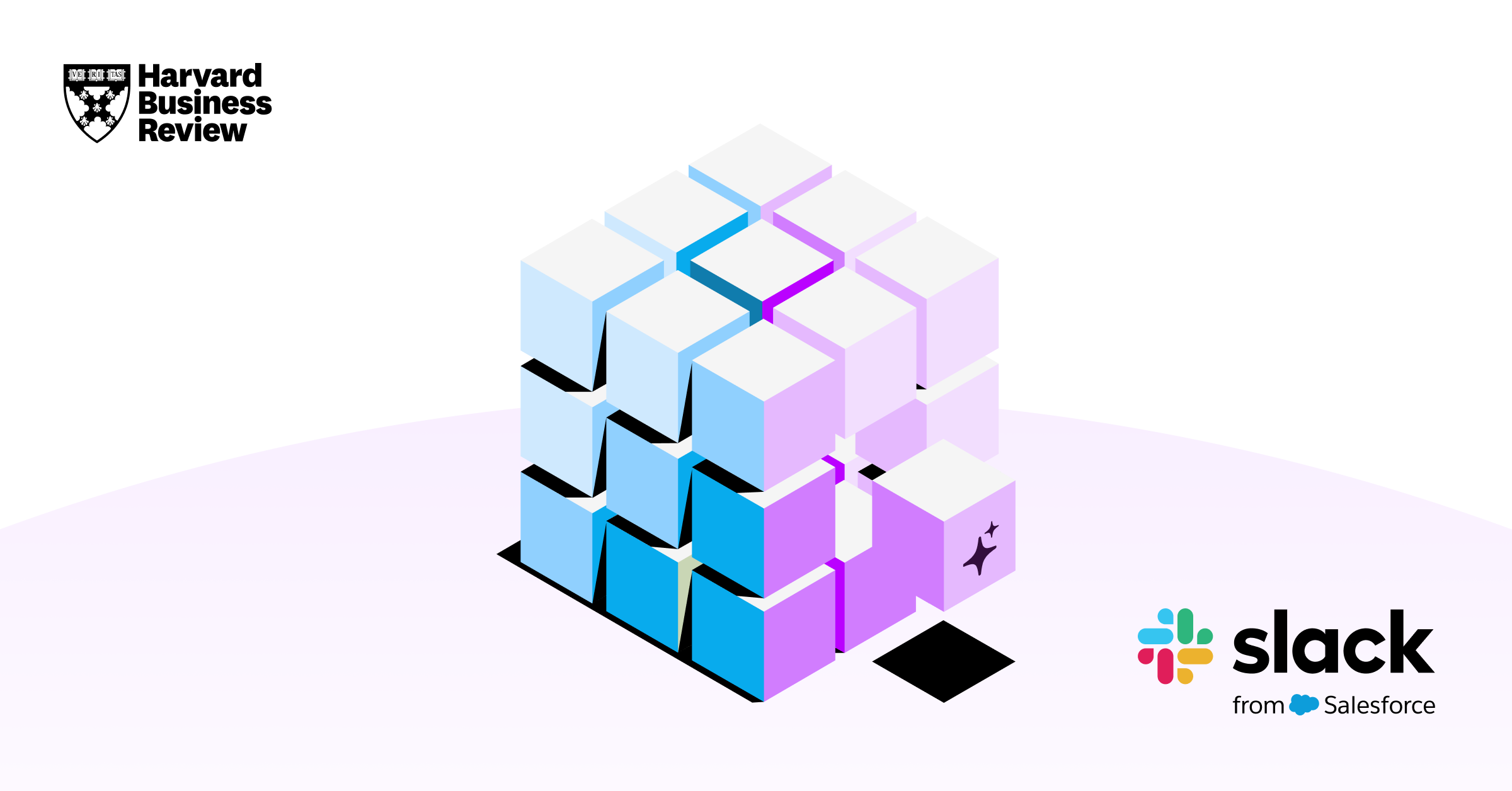 Five ways business leaders can win with generative AI | Slack