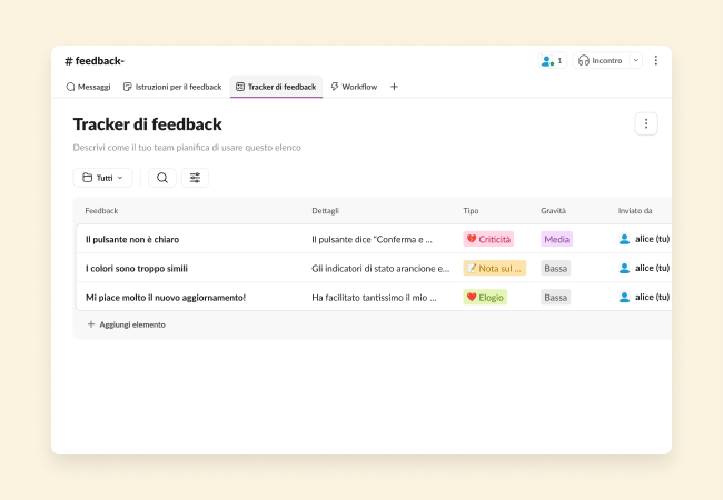 Elenco dei tracker di feedback con un elenco