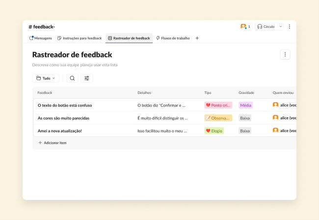 Lista de rastreador de feedback com uma lista
