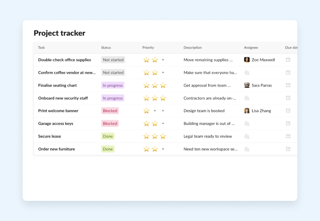 Project tracker list of tasks