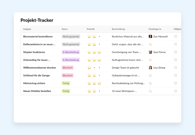 Projekt-Tracker-Aufgabenliste