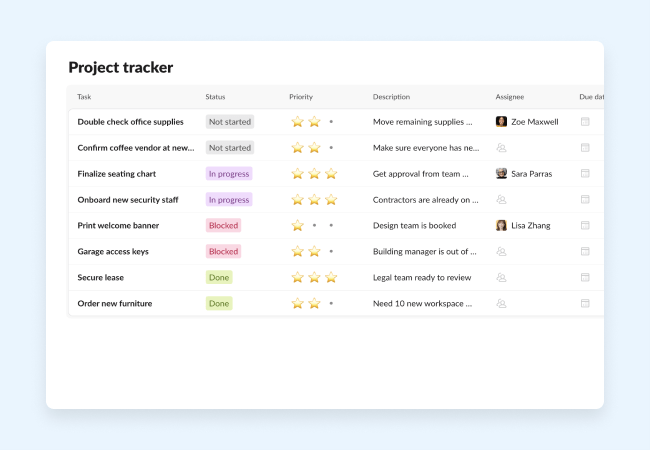 Project tracker list of tasks