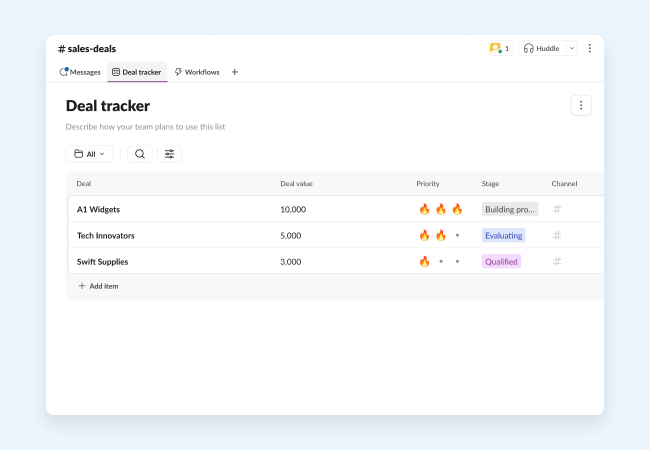 Tracking deals