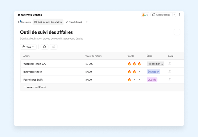 Suivre les contrats