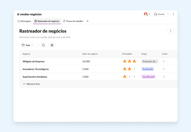 Acompanhamento de negócios