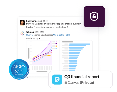 A channel and canvas are covered with locks to show how customer data is protected in Slack.