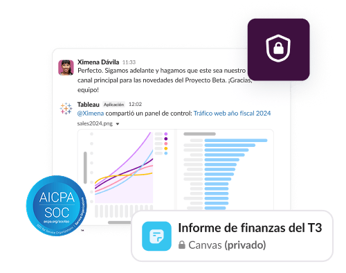 Un canal y un canvas están cubiertos con cerrojos para mostrar cómo se protegen los datos de los clientes en Slack.