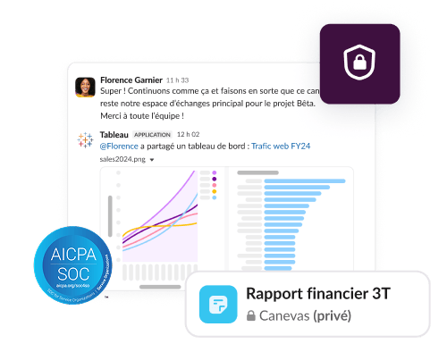 Un canal et un canevas sont recouverts de verrous pour illustrer la manière dont les données client sont protégées dans Slack.