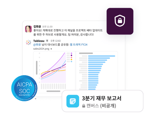 채널과 캔버스가 잠금 장치로 덮여 있어 Slack에서 고객 데이터가 어떻게 보호되는지 보여줍니다.