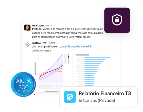 O canal e o canvas exibem um cadeado para mostrar como os dados do cliente são protegidos no Slack.