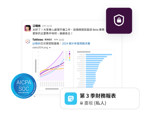 頻道和畫板均帶有鎖形圖示,呈現我們如何在 Slack 中保護客戶資料。