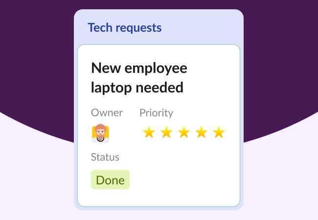 Tech inbound request example