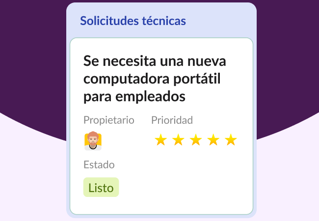 Ejemplo de solicitud entrante de tecnología