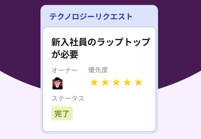 受信テクノロジーリクエストの例