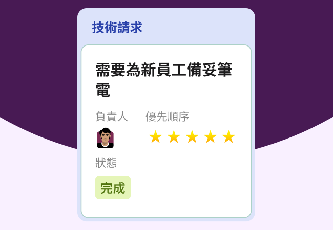 收到的技術請求範例