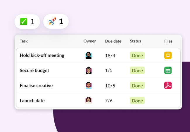 Marketing Team task list example.