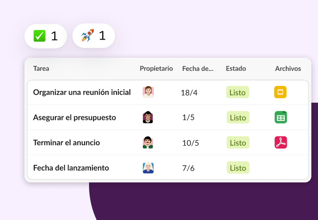 Ejemplo de lista de tareas para el equipo de marketing.