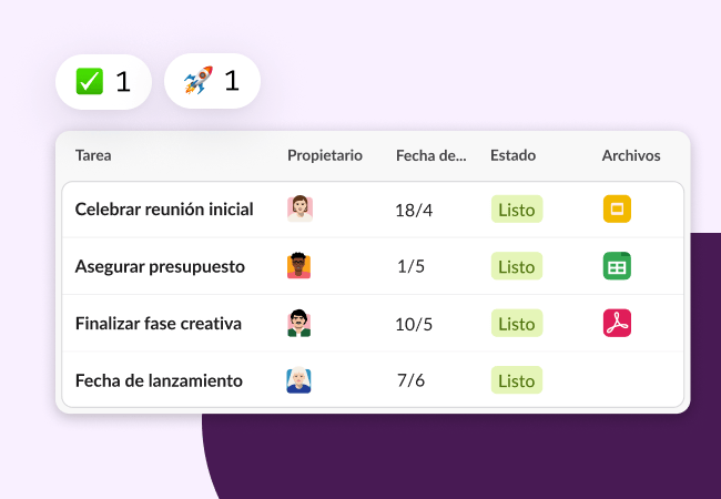 Ejemplo de lista de tareas de un equipo de marketing.