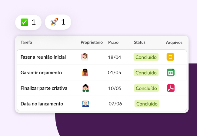 Exemplo de lista de tarefas da equipe de marketing.