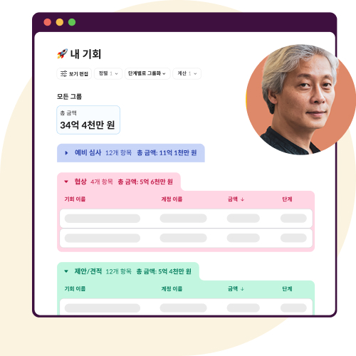 Slack UI 애니메이션: 여러 보고서가 생성된 기회 채널.