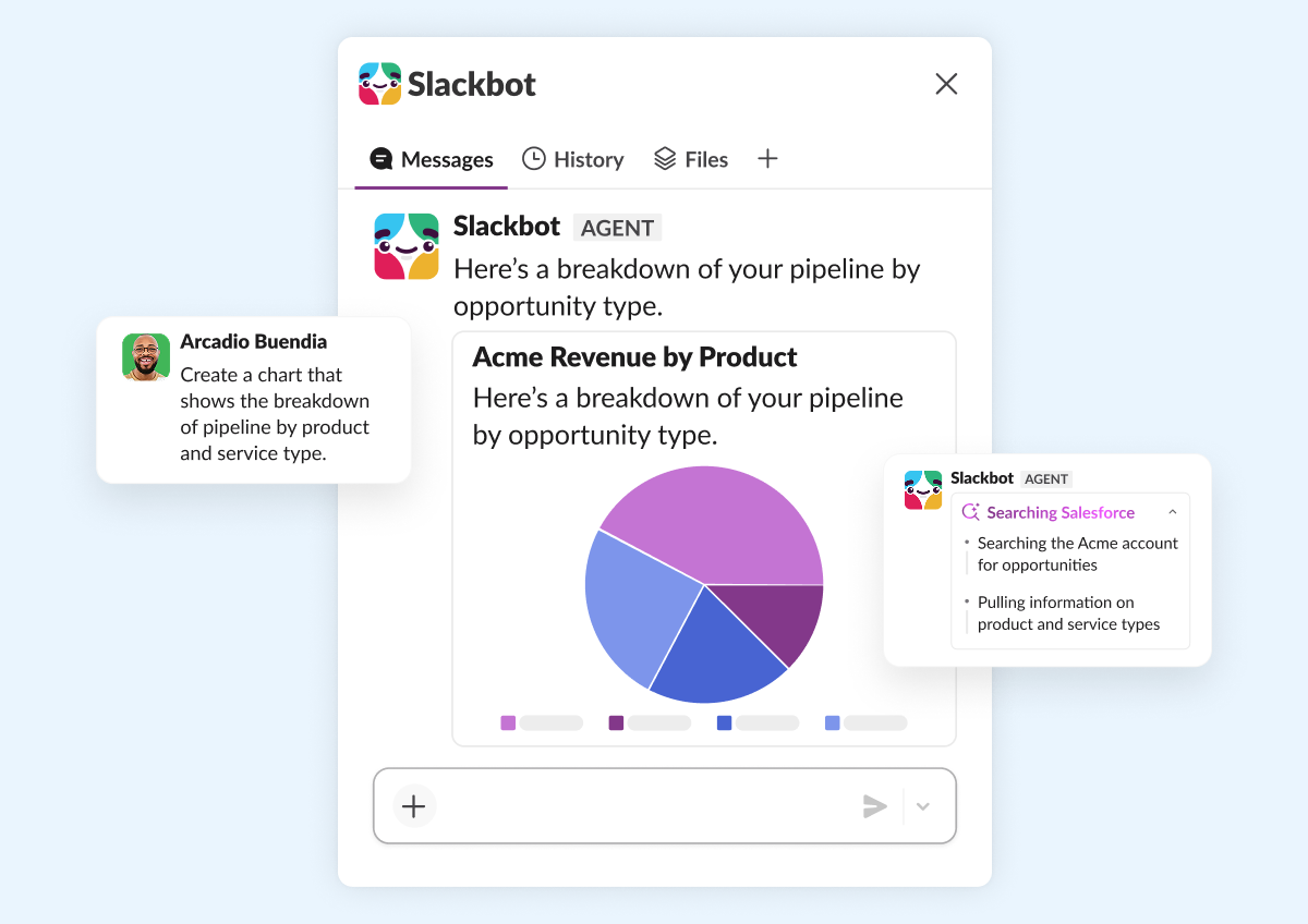 What’s new | Slack