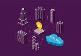 Salesforce Teams are using Slack to boost productivity