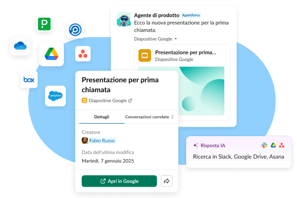 Esempi di applicazioni di terze parti di Slack: Google Slides, Agentforce Product Agent e altre