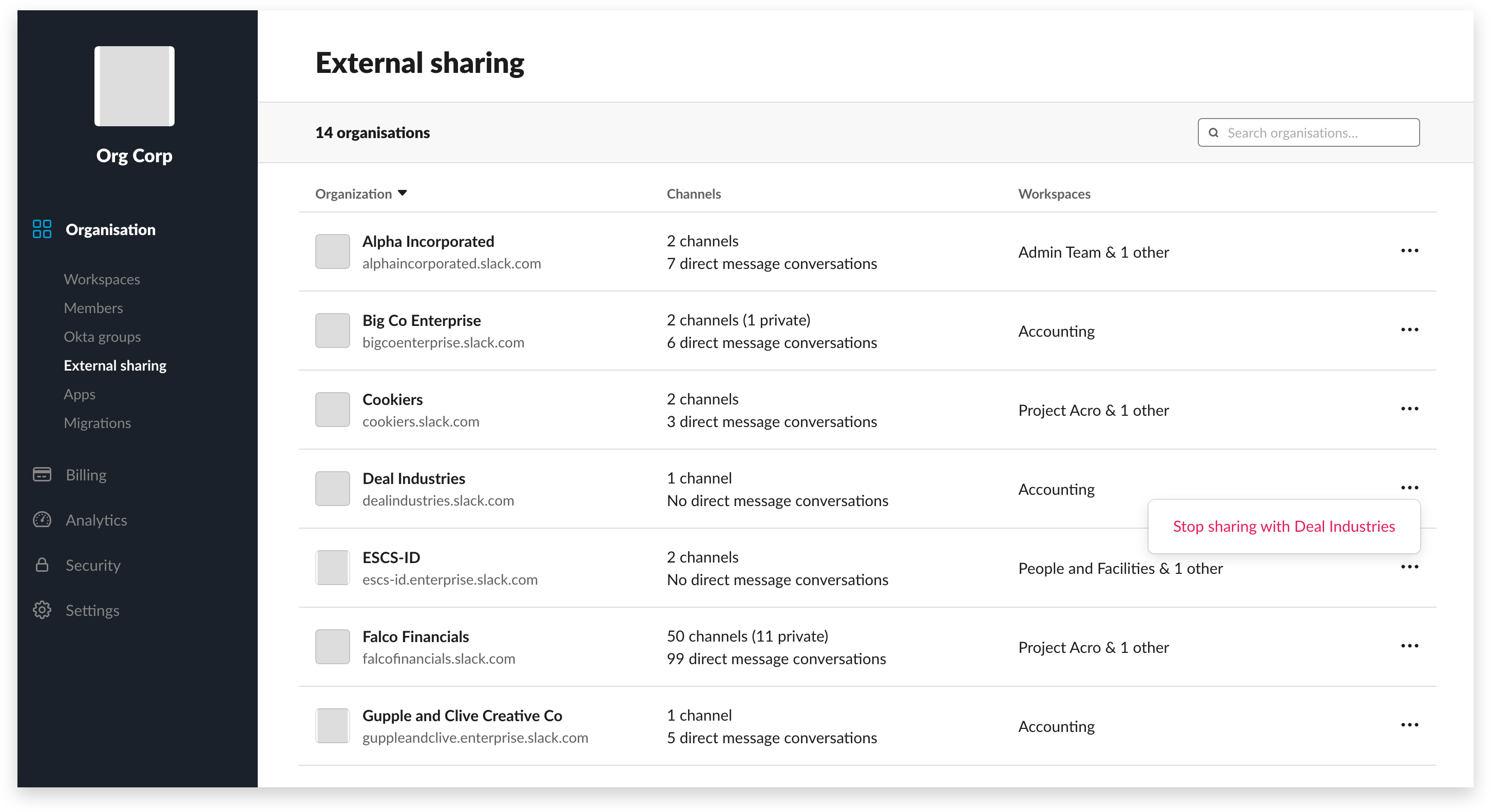 Manage shared channels in the org-level dashboard, if you're on Enterprise Grid