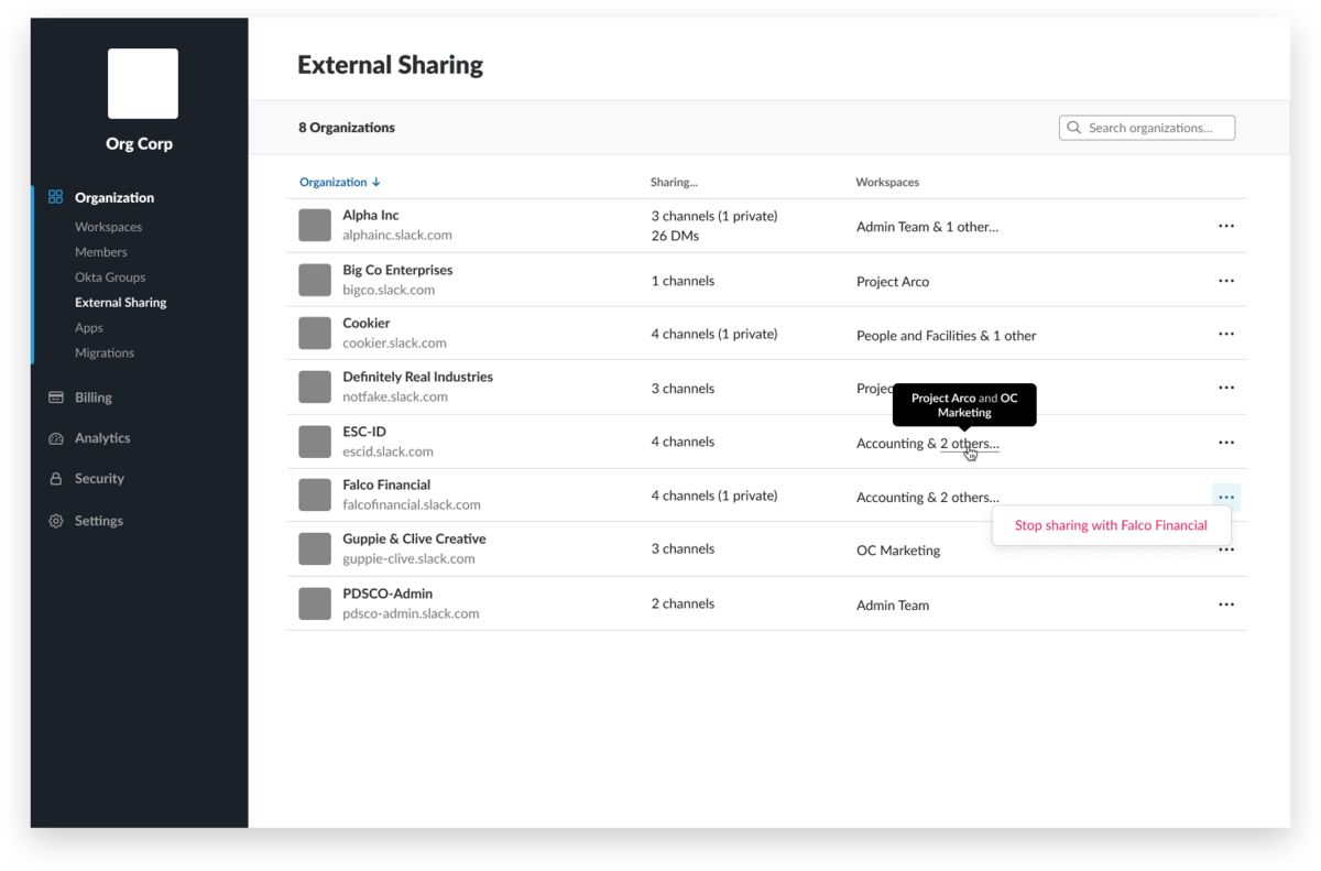 Manage shared channels in the org-level dashboard, if you're on Enterprise Grid