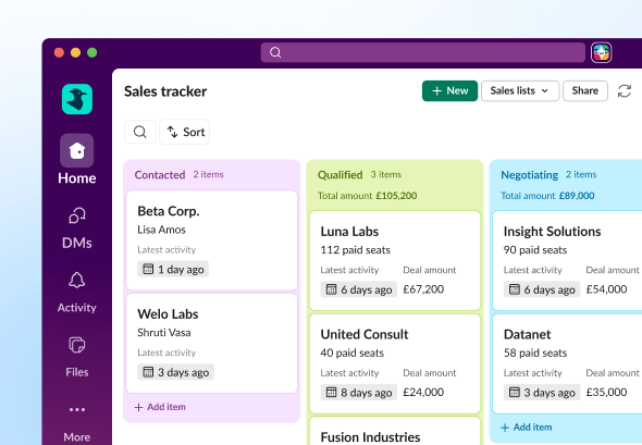 Tracking pipeline in Slack