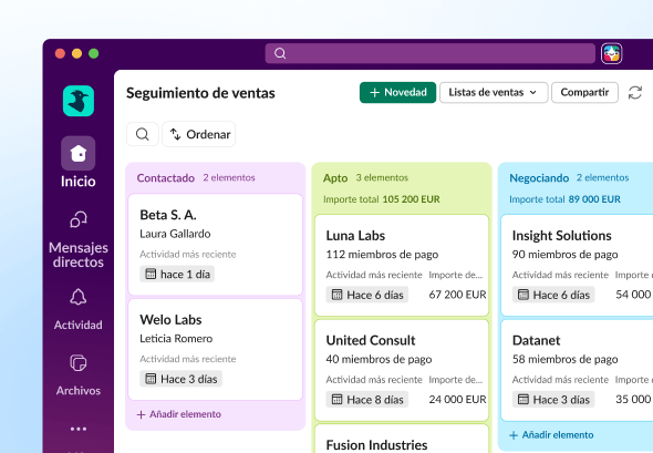 Seguimiento de canalización en Slack