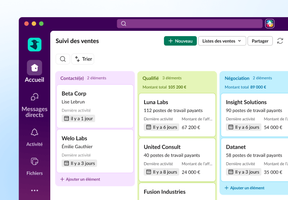 Suivi du Pipeline dans Slack