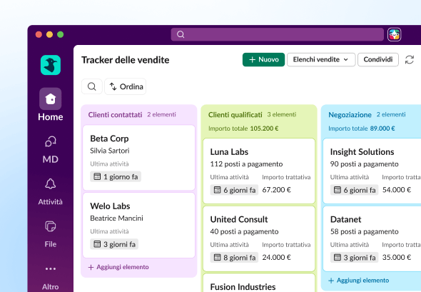 Tieni sotto controllo la pipeline in Slack