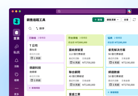 在 Slack 中追蹤管道