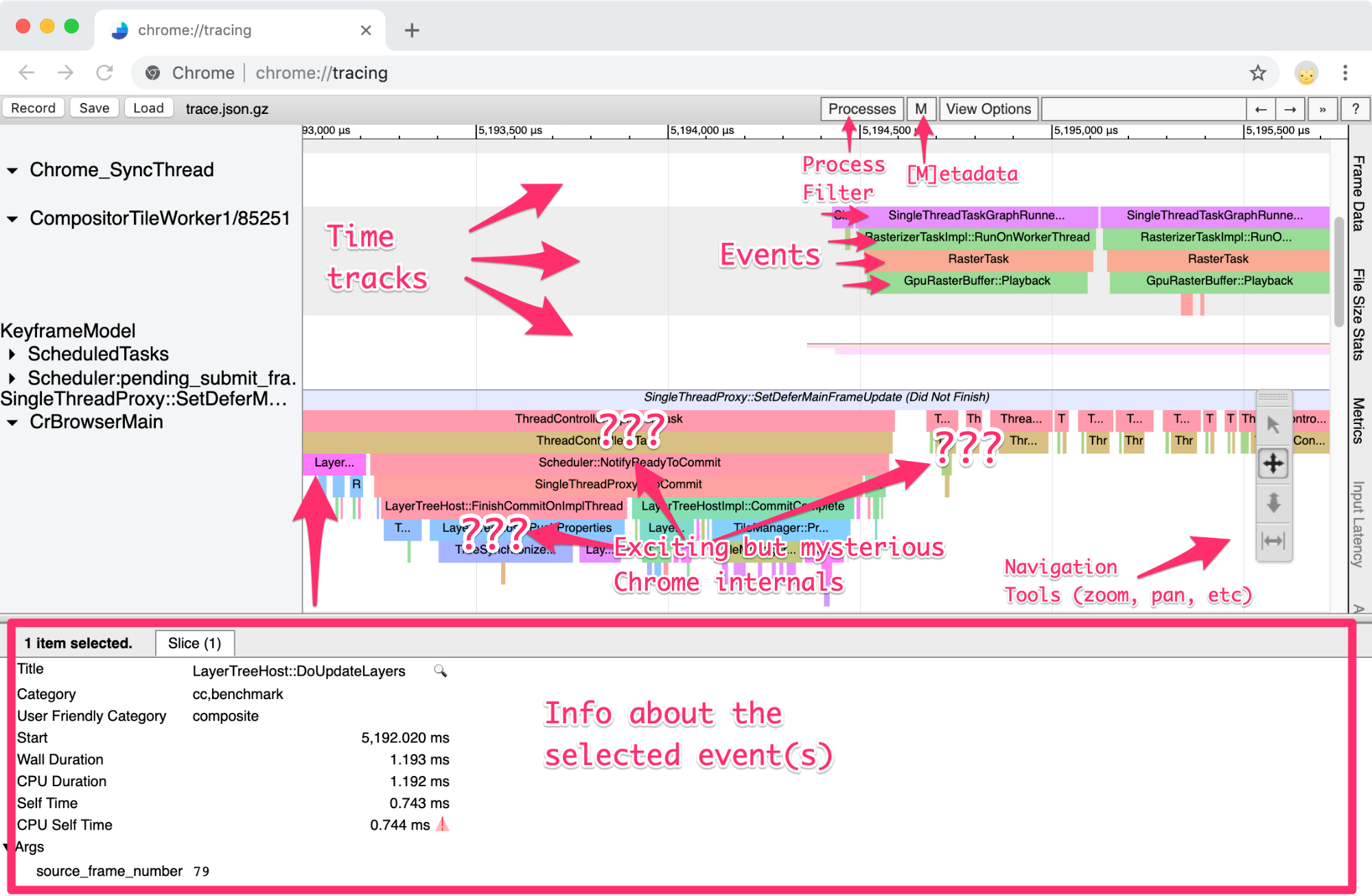 checking api data in inspect element chrome