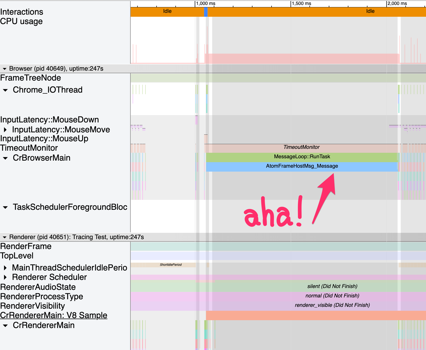 Что такое tracing в google chrome